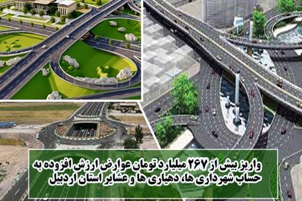 واریز بیش از ۲۶۷ میلیارد تومان عوارض ارزش افزوده به حساب شهرداری ها، دهیاری ها و عشایر استان اردبیل